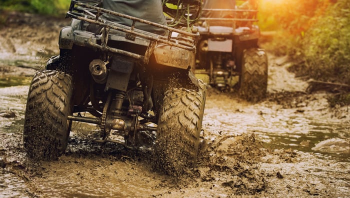 Questions to ask before starting your ATV adventures